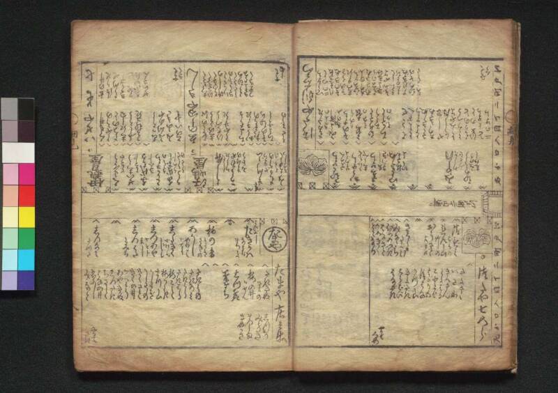 新吉原細見／勝良影（蔦屋、1780年七月） - ページ 10