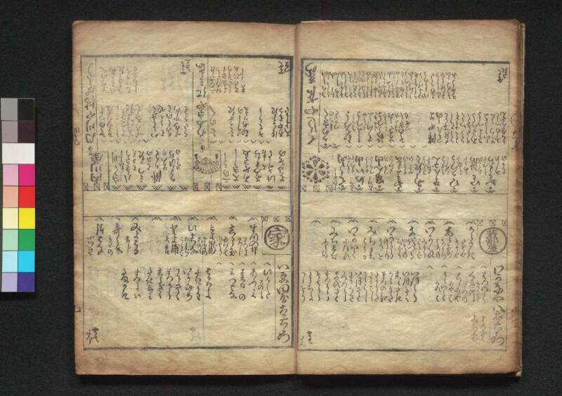 新吉原細見／勝良影（蔦屋、1780年七月） - ページ 11