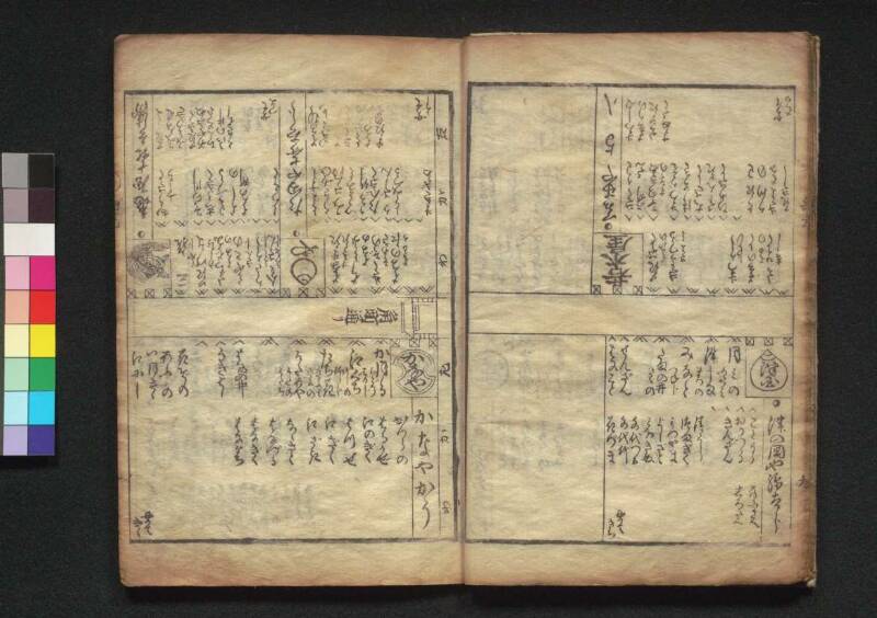 新吉原細見／勝良影（蔦屋、1780年七月） - ページ 12