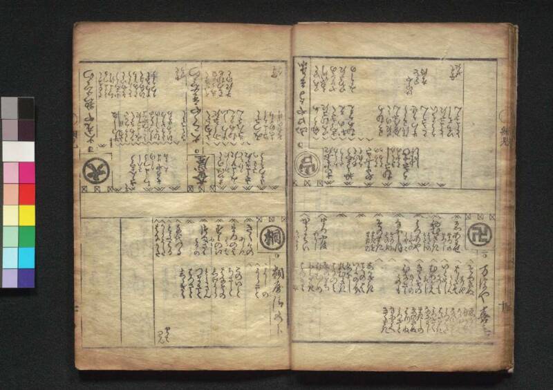 新吉原細見／勝良影（蔦屋、1780年七月） - ページ 13