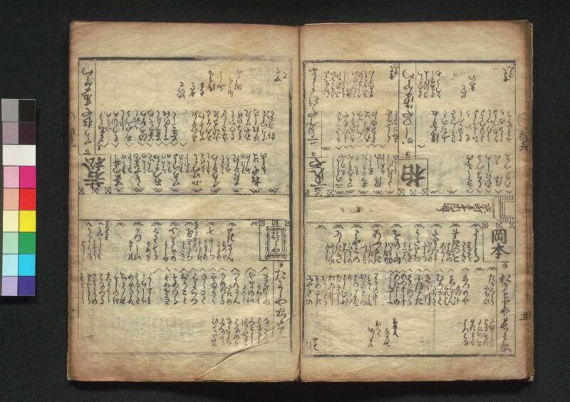 新吉原細見／勝良影（蔦屋、1780年七月） - ページ 15