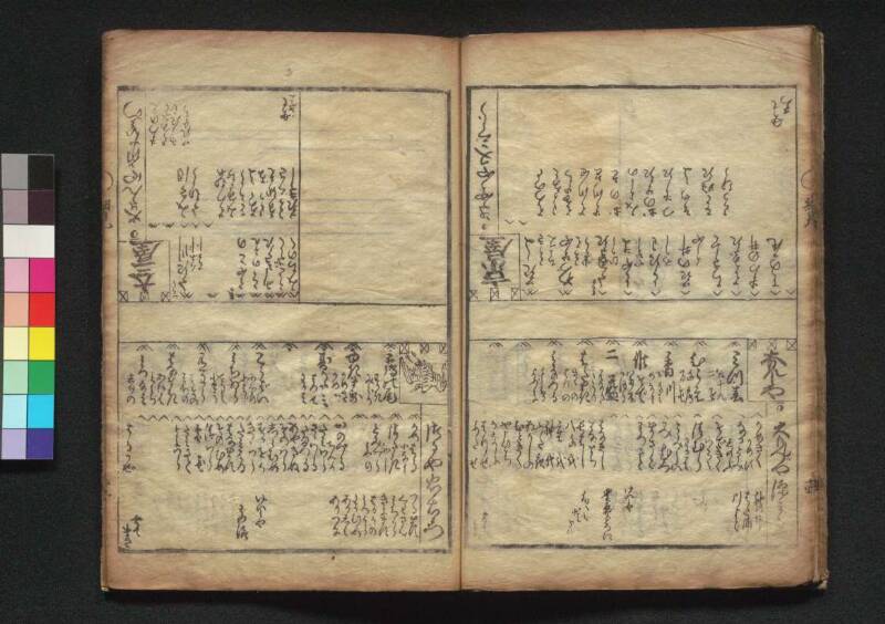 新吉原細見／勝良影（蔦屋、1780年七月） - ページ 17