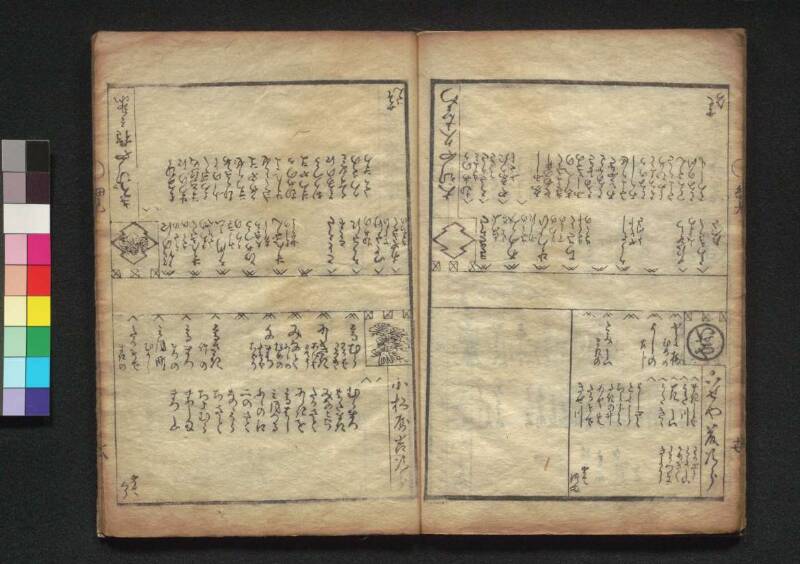 新吉原細見／勝良影（蔦屋、1780年七月） - ページ 20