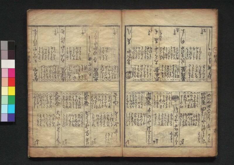 新吉原細見／勝良影（蔦屋、1780年七月） - ページ 22