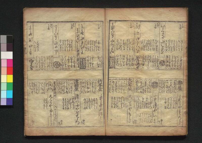 新吉原細見／勝良影（蔦屋、1780年七月） - ページ 23