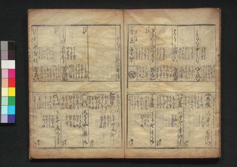 新吉原細見／勝良影（蔦屋、1780年七月） - ページ 24