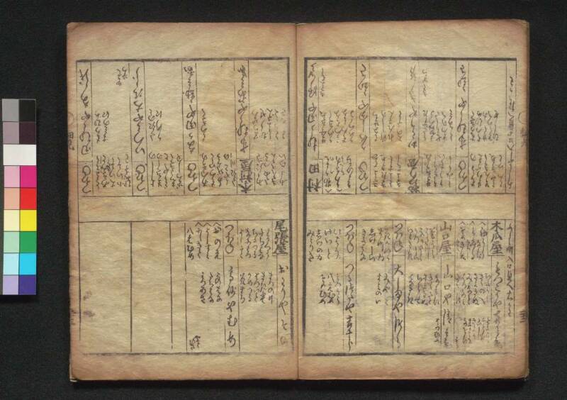 新吉原細見／勝良影（蔦屋、1780年七月） - ページ 25