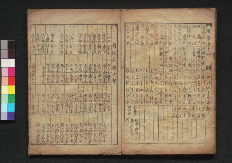 新吉原細見／勝良影（蔦屋、1780年七月） - ページ 26