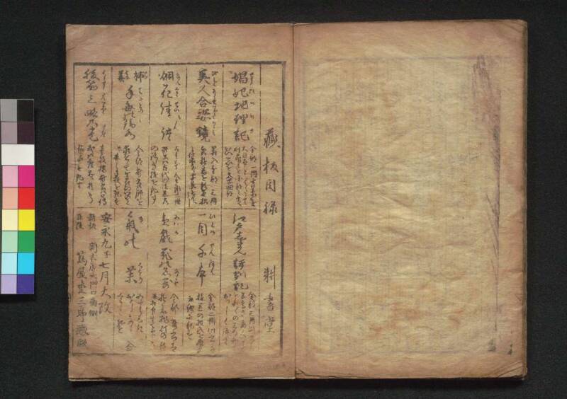 新吉原細見／勝良影（蔦屋、1780年七月） - ページ 27
